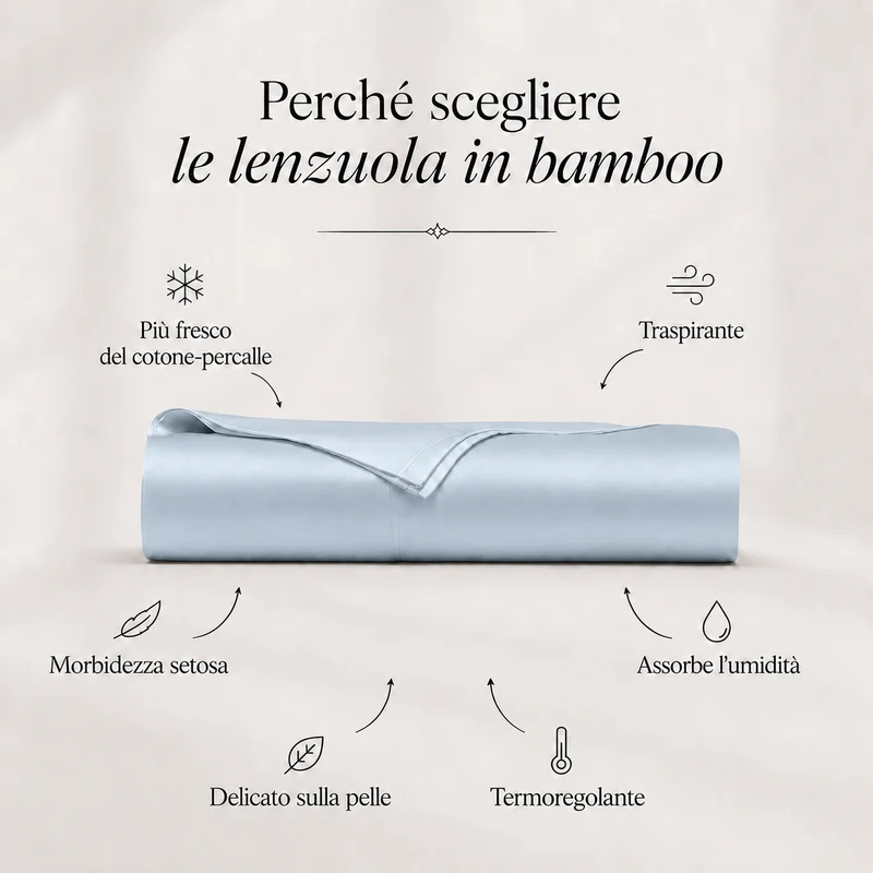 Set Lenzuola in Bamboo Premium | Azzurro