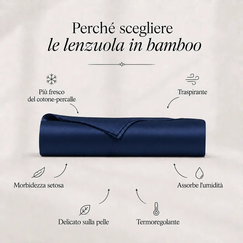 Set Lenzuola in Bamboo Premium | Blu Navy