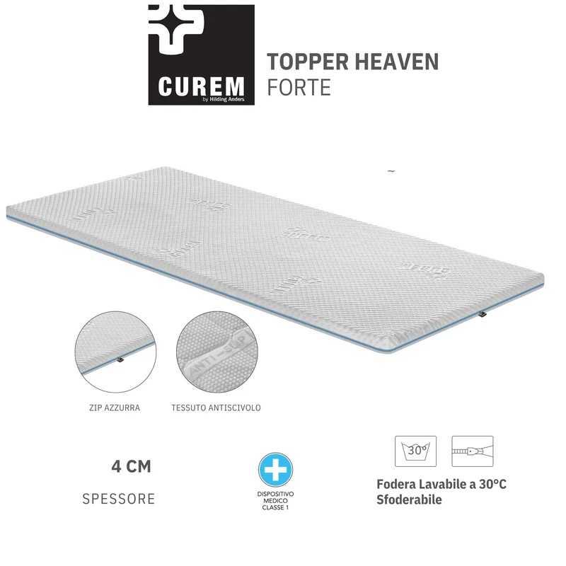 Topper Heaven Forte