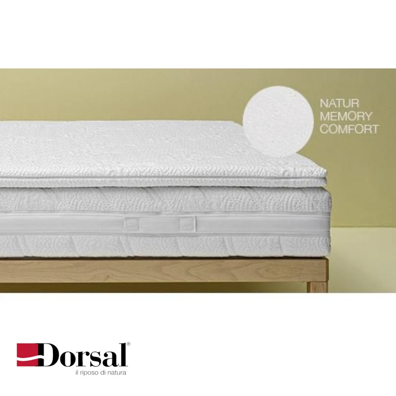 Body Comfort in Memory Comfort h. 6 cm
